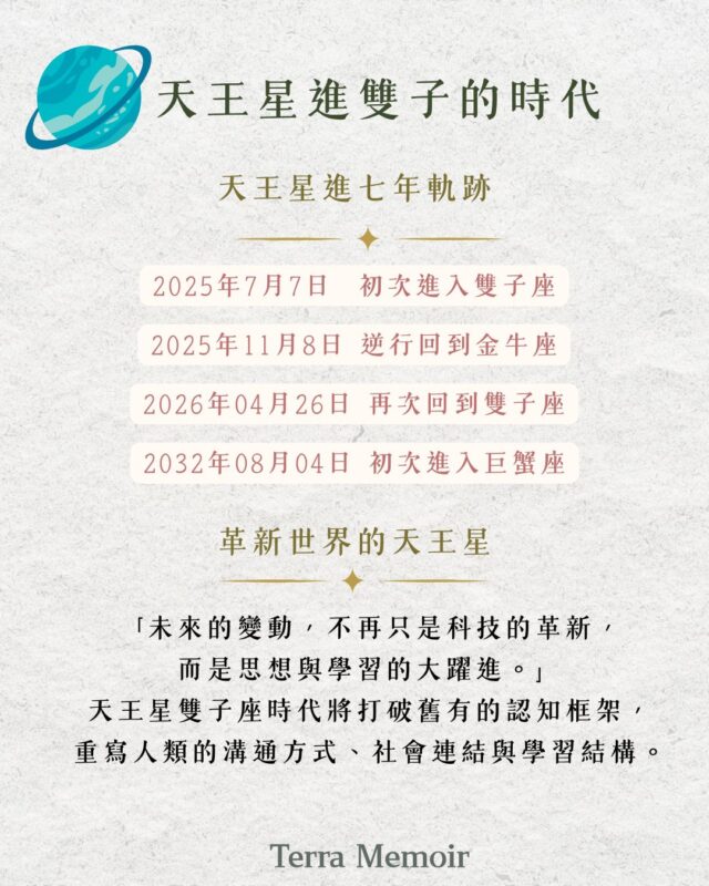 天王星進雙子座