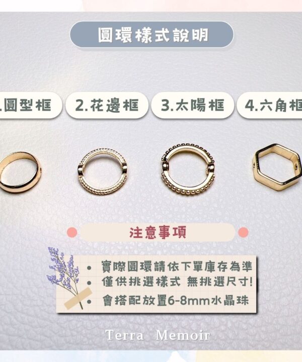 圓環樣式說明