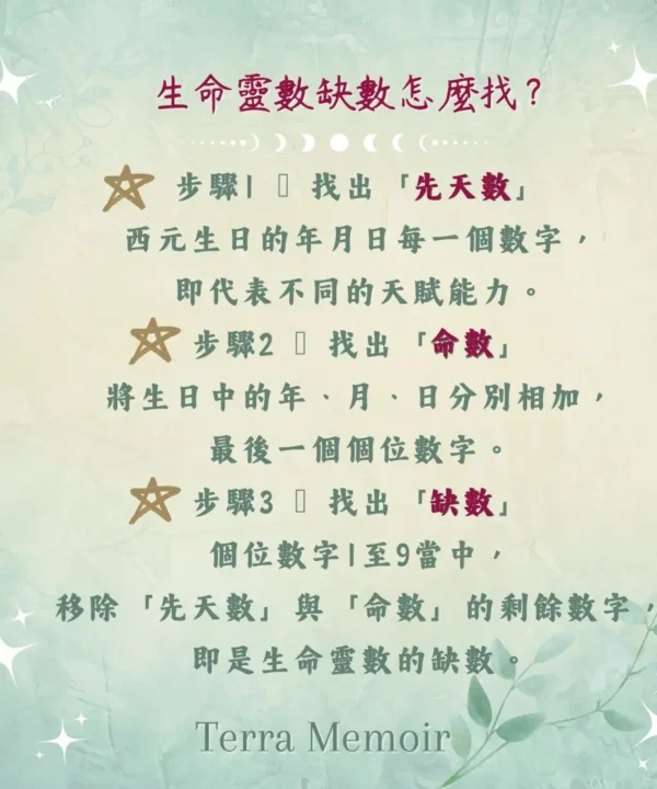【生命靈數】客製化水晶手鍊|品牌自由設計版 10 生命靈數說明 5