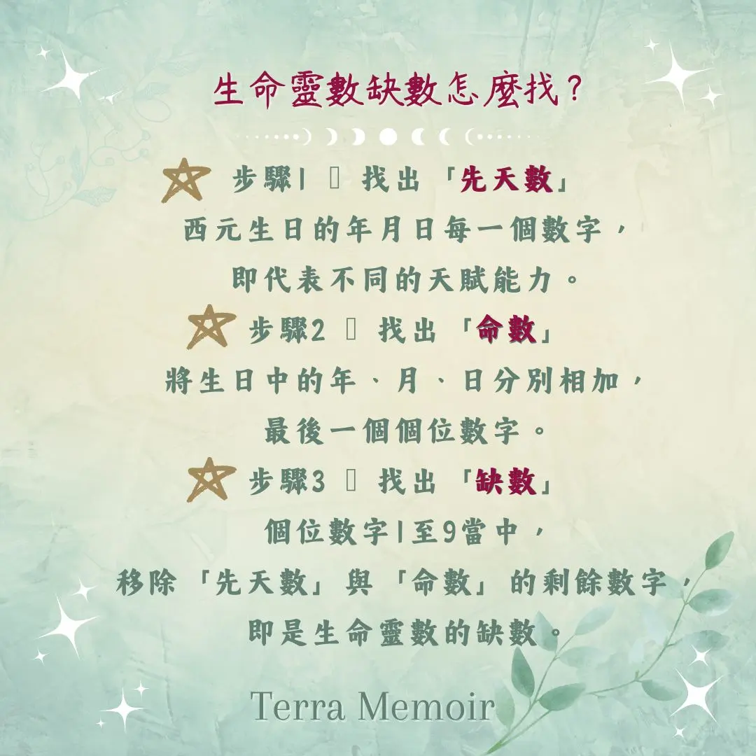 【生命靈數】客製化水晶手鍊|品牌自由設計版 5 【生命靈數】客製化水晶手鍊|品牌自由設計版:圖片 5