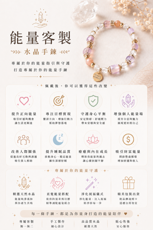 能量客製商品說明