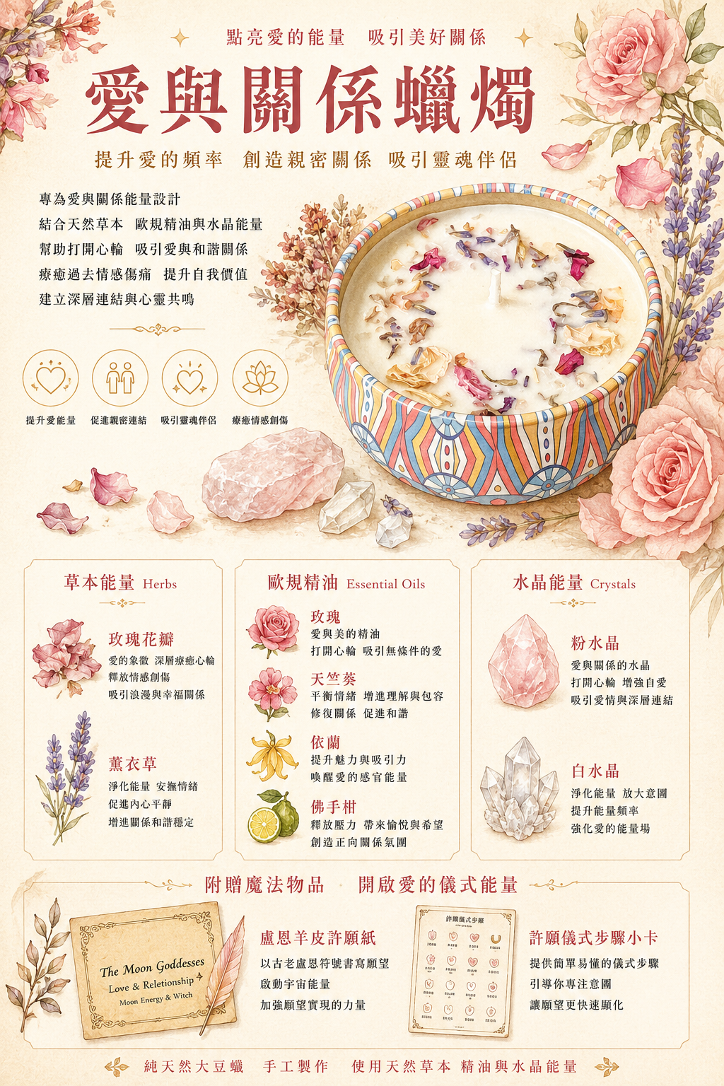 愛與關係