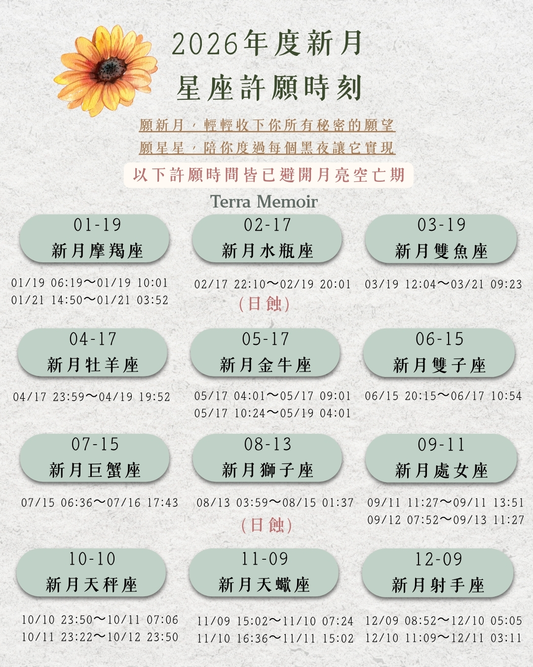 2026新月許願時刻總表
