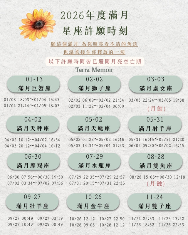 2026滿月許願時刻總表