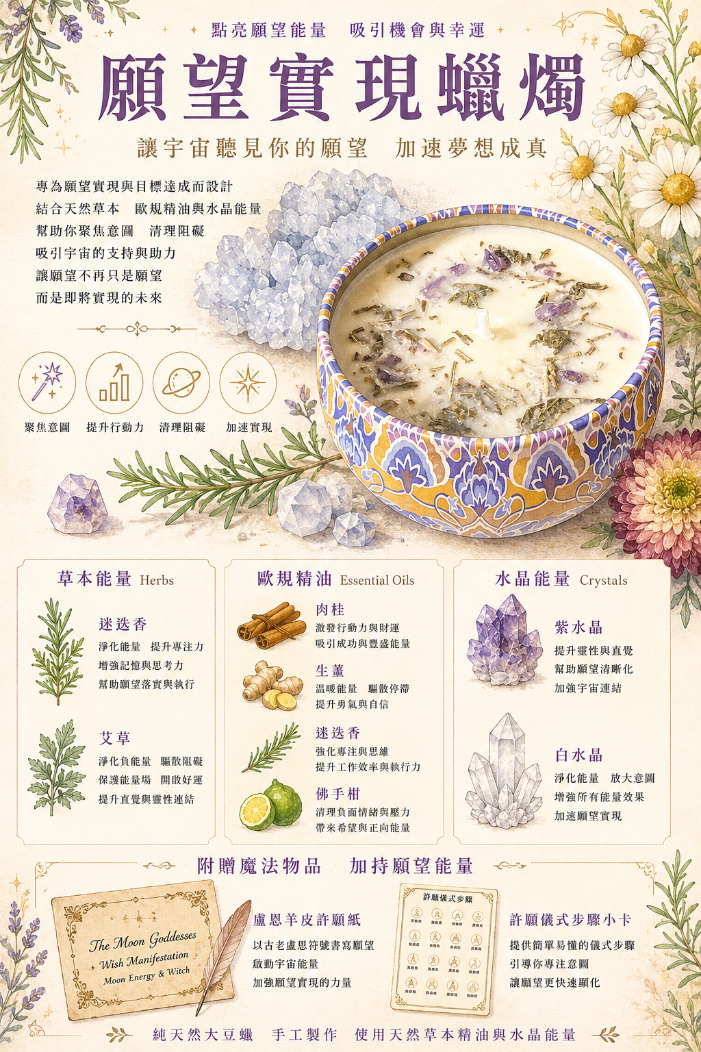 願望實現