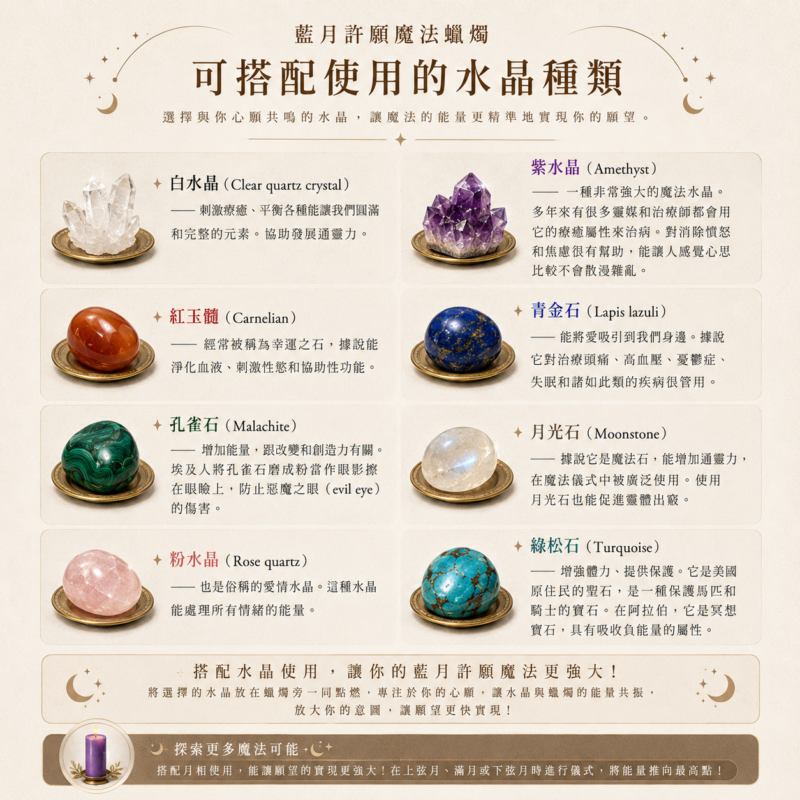 許願水晶