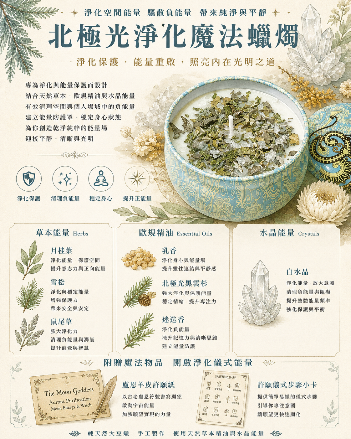 北極光淨化